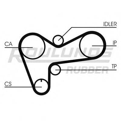 ROULUNDS RUBBER RR1444K1 Комплект ременя ГРМ