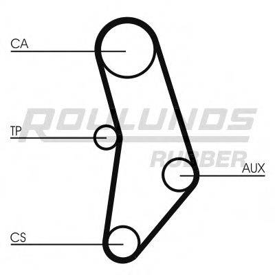 ROULUNDS RUBBER RR1439K1 Комплект ременя ГРМ