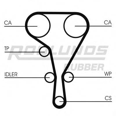 ROULUNDS RUBBER RR1098K1 Комплект ременя ГРМ