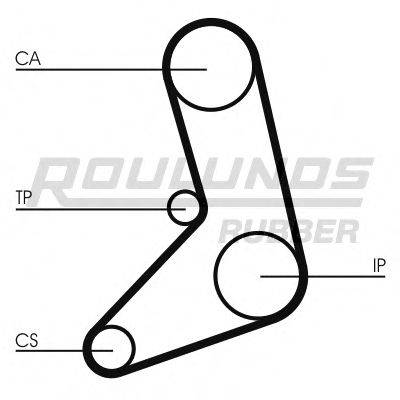 ROULUNDS RUBBER RR1425 Ремінь ГРМ