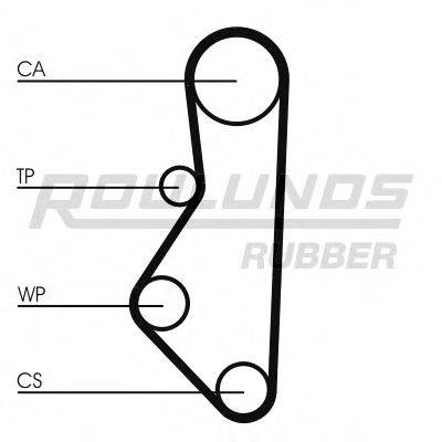 ROULUNDS RUBBER RR1400 Ремінь ГРМ