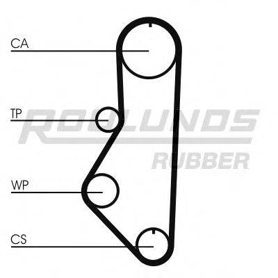 ROULUNDS RUBBER RR1393 Ремінь ГРМ