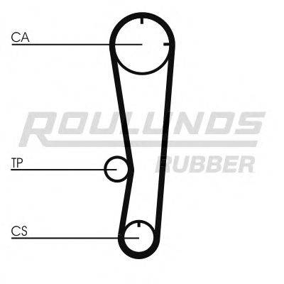 ROULUNDS RUBBER RR1388 Ремінь ГРМ