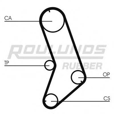 ROULUNDS RUBBER RR1001 Ремінь ГРМ