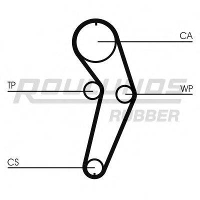 ROULUNDS RUBBER RR1035K1 Комплект ременя ГРМ