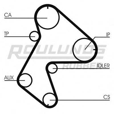 ROULUNDS RUBBER RR1318K1 Комплект ременя ГРМ