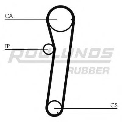 ROULUNDS RUBBER RR1301 Ремінь ГРМ