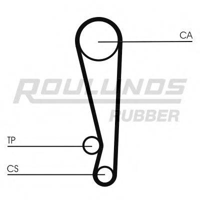 ROULUNDS RUBBER RR1453K1 Комплект ременя ГРМ