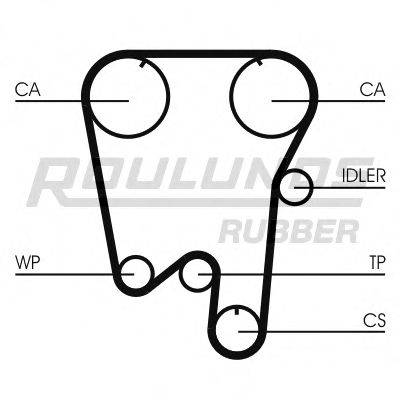 ROULUNDS RUBBER RR1291K1 Комплект ременя ГРМ