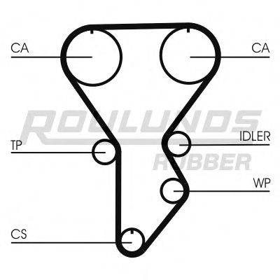 ROULUNDS RUBBER RR1269 Ремінь ГРМ