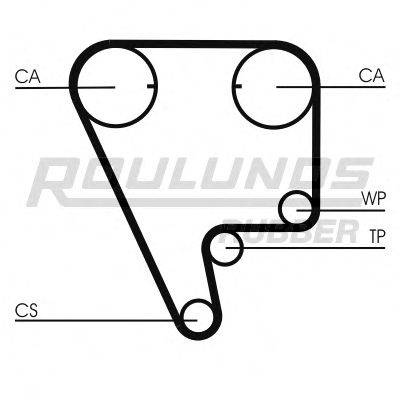 ROULUNDS RUBBER RR1258 Ремінь ГРМ