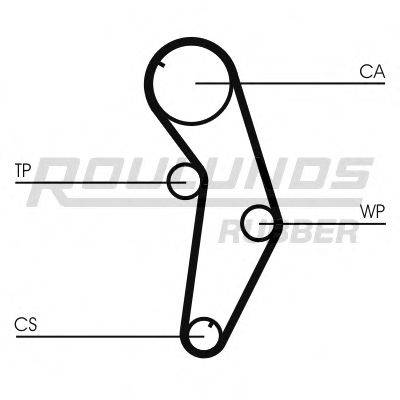 ROULUNDS RUBBER RR1249 Ремінь ГРМ