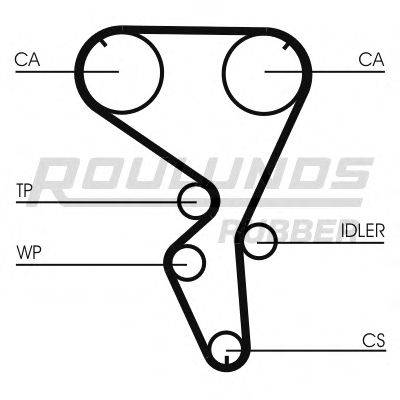 ROULUNDS RUBBER RR1052K1 Комплект ременя ГРМ