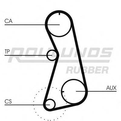 ROULUNDS RUBBER RR1228K2 Комплект ременя ГРМ