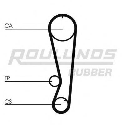 ROULUNDS RUBBER RR1226K1 Комплект ременя ГРМ