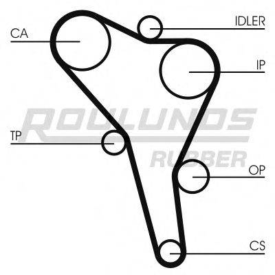 ROULUNDS RUBBER RR1211K1 Комплект ременя ГРМ