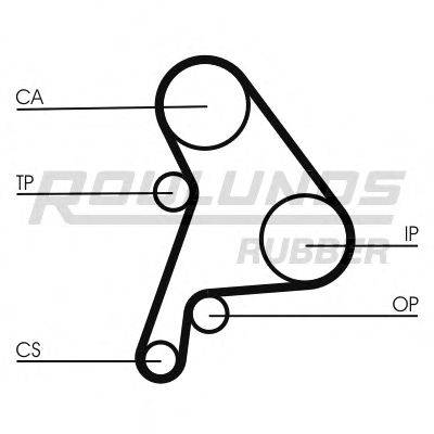 ROULUNDS RUBBER RR1119K1 Комплект ременя ГРМ