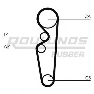 ROULUNDS RUBBER RR1202 Ремінь ГРМ