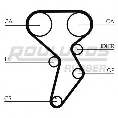 ROULUNDS RUBBER RR1201K1 Комплект ременя ГРМ