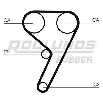 ROULUNDS RUBBER RR1018K1 Комплект ременя ГРМ