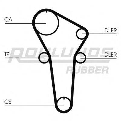 ROULUNDS RUBBER RR1192 Ремінь ГРМ