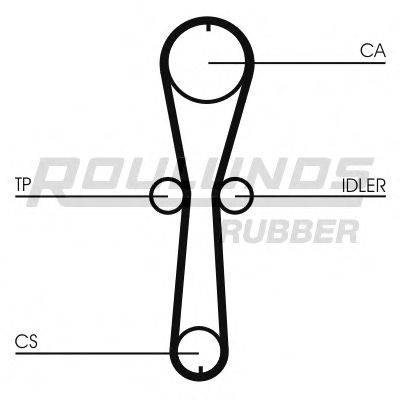 ROULUNDS RUBBER RR1014K1 Комплект ременя ГРМ