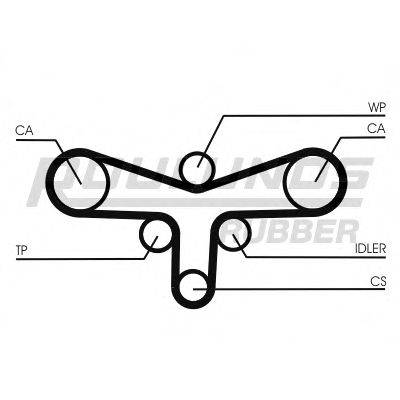 ROULUNDS RUBBER RR1180 Ремінь ГРМ