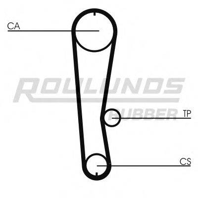 ROULUNDS RUBBER RR1171 Ремінь ГРМ