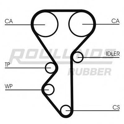 ROULUNDS RUBBER RR1157K1 Комплект ременя ГРМ