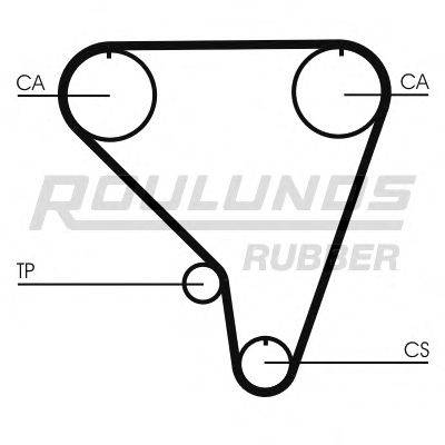 ROULUNDS RUBBER RR1266 Ремінь ГРМ