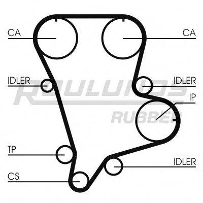 ROULUNDS RUBBER RR1133 Ремінь ГРМ