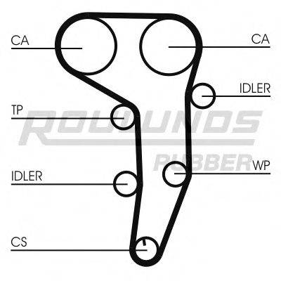 ROULUNDS RUBBER RR1087K1 Комплект ременя ГРМ