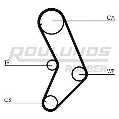 ROULUNDS RUBBER RR1015 Ремінь ГРМ