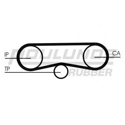 ROULUNDS RUBBER RR1113 Ремінь ГРМ