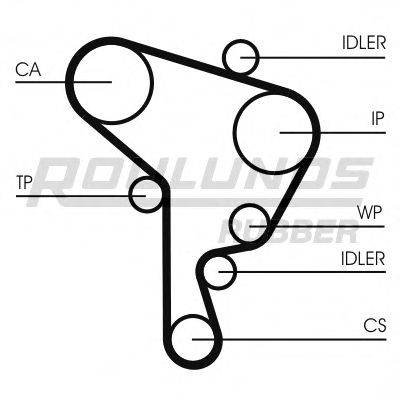 ROULUNDS RUBBER RR1164K2 Комплект ременя ГРМ