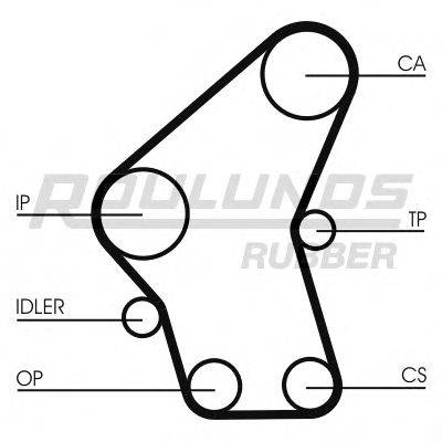 ROULUNDS RUBBER RR1117K2 Комплект ременя ГРМ