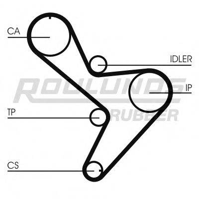 ROULUNDS RUBBER RR1102K1 Комплект ременя ГРМ