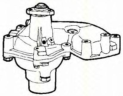 TRISCAN 860015874 Водяний насос