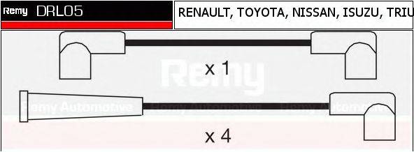 DELCO REMY DRL05 Комплект дротів запалювання