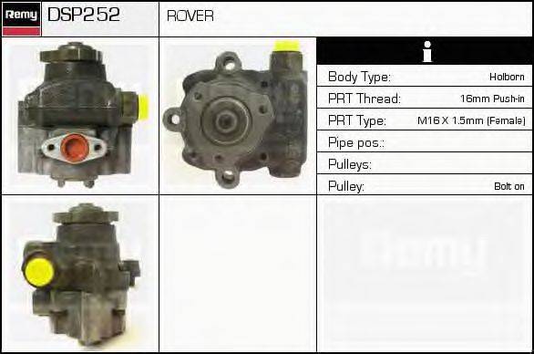 DELCO REMY DSP252 Гідравлічний насос, кермо