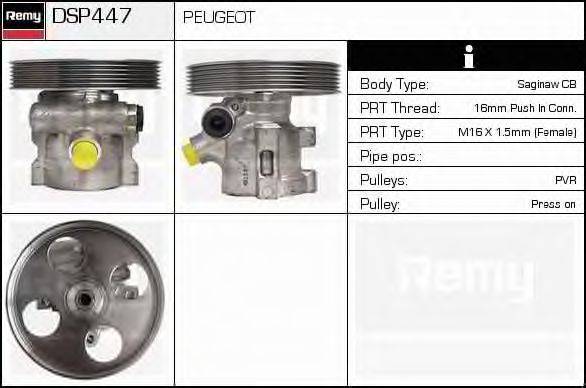 DELCO REMY DSP447 Гідравлічний насос, кермо