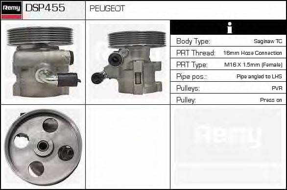 DELCO REMY DSP455 Гідравлічний насос, кермо