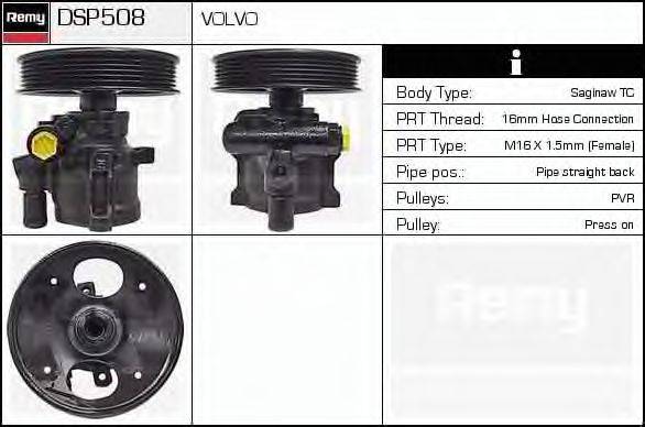 DELCO REMY DSP508 Гідравлічний насос, кермо