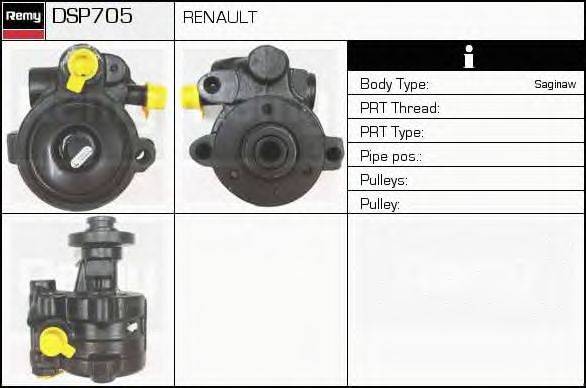 DELCO REMY DSP705 Гідравлічний насос, кермо