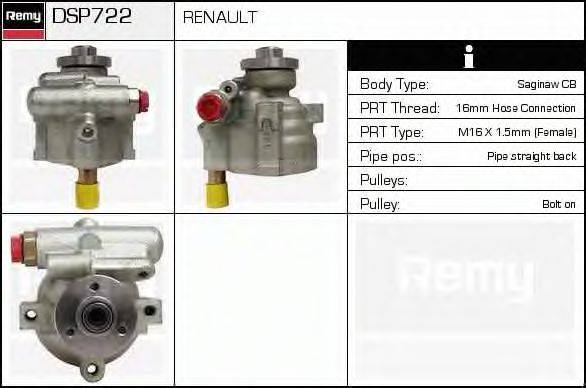 DELCO REMY DSP722 Гідравлічний насос, кермо