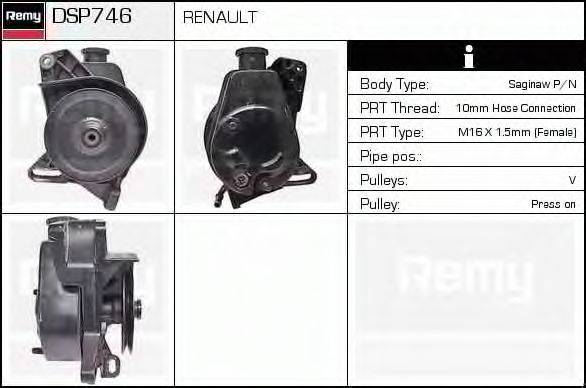 DELCO REMY DSP746 Гідравлічний насос, кермо