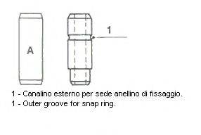 METELLI 011905 Напрямна втулка клапана