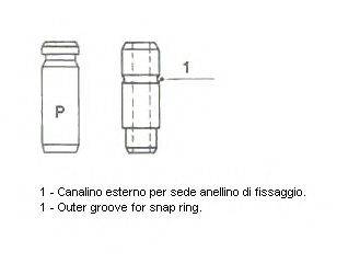 METELLI 012930 Напрямна втулка клапана