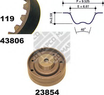 MAPCO 23806 Комплект ременя ГРМ