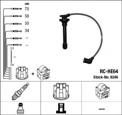 NGK 8246 Комплект дротів запалювання